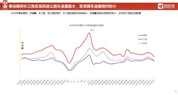 网络服务与互联网数据中心 探索199it互联网数据服务的价值与应用