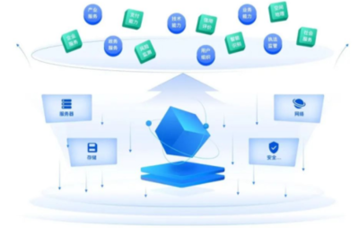 开放、生态、智能——广西发布全国首创集政、商、民、客于一体的移动生态体系