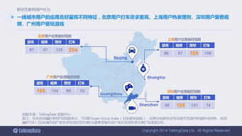 2014移动互联网数据报告解读 洞察变革中的数字生态