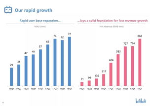 199it互联网数据中心 专业数据服务引领信息时代